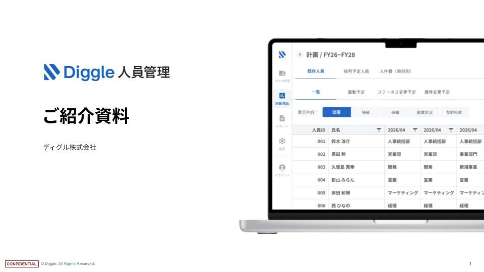 【マスタ資料】Diggle人員管理(ver9.0)_20260622更新
