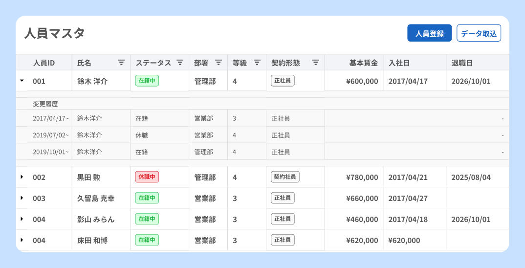 マスターモック
