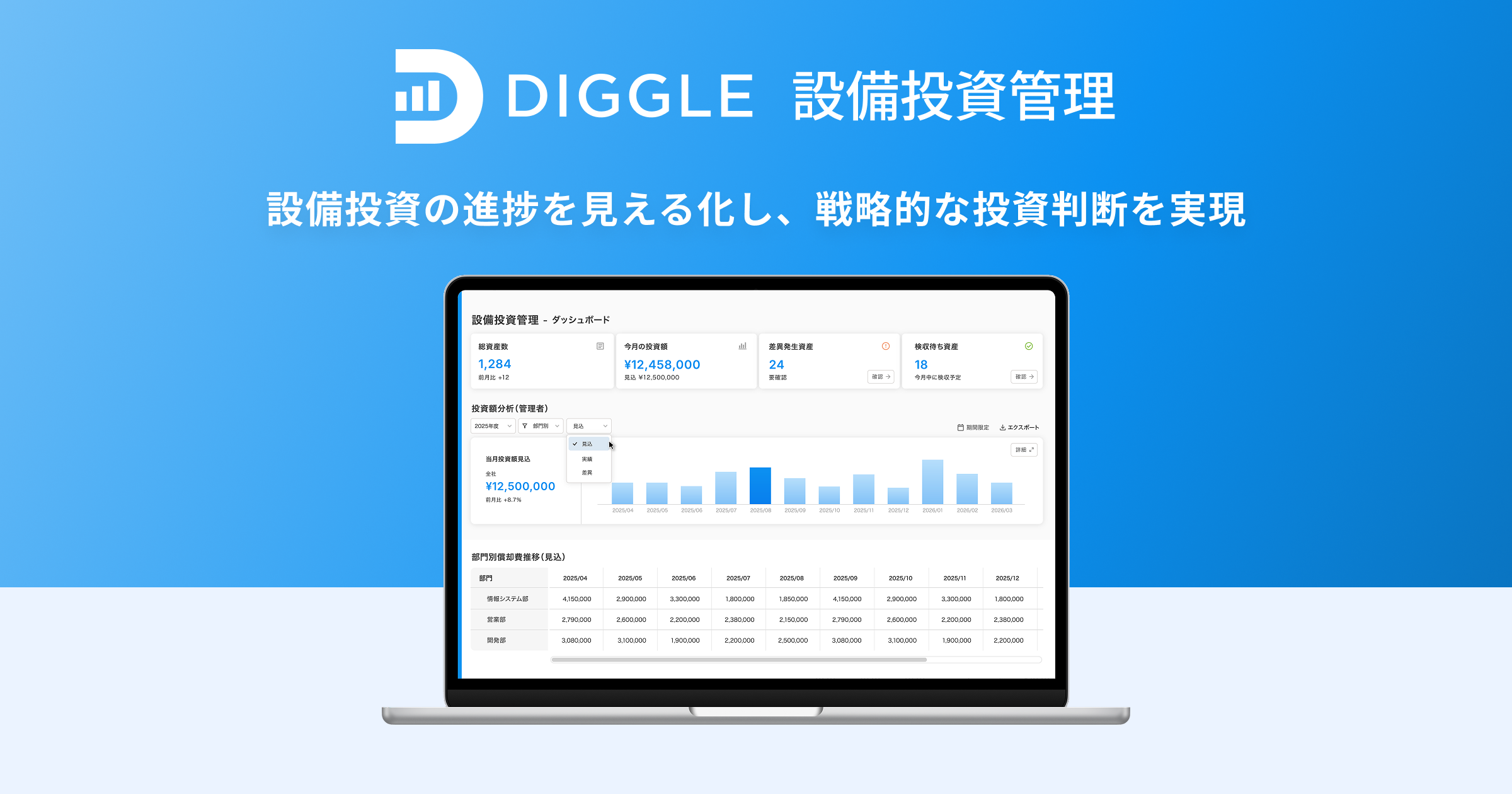 設備投資管理システム｜投資進捗と未消化予算を可視化 | Diggle